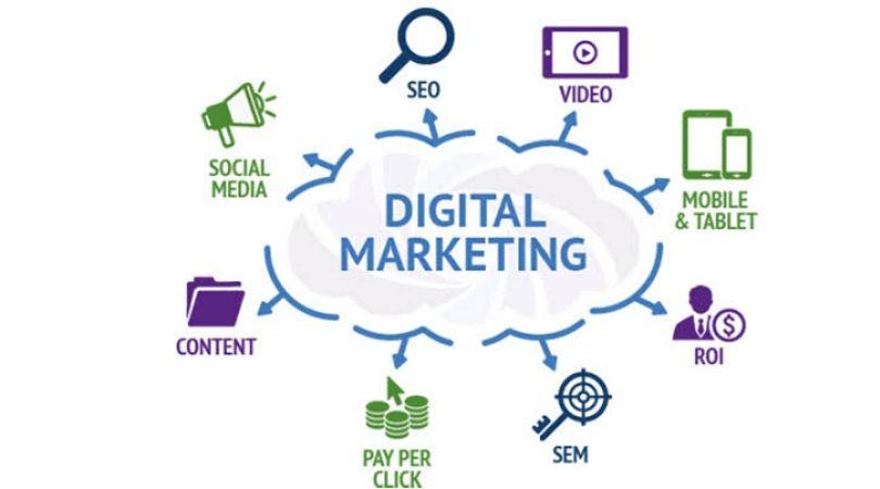 digital marketing