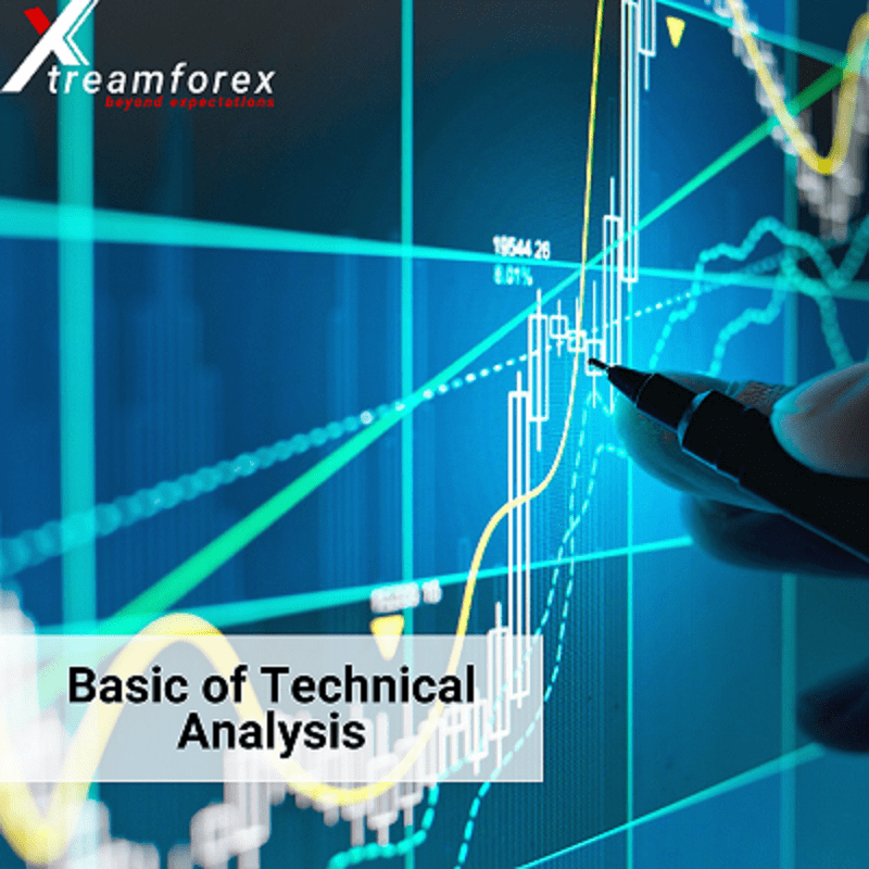 Technical Analysis