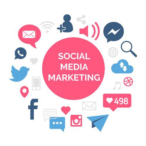 Social Media Marketing