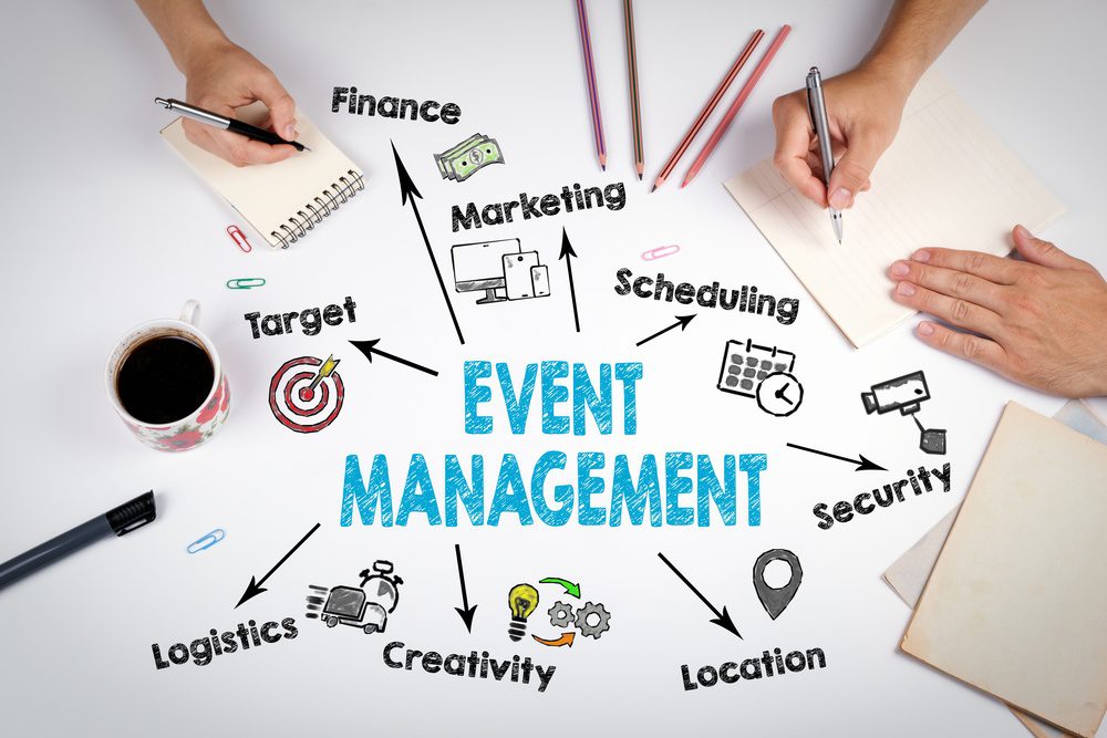 event management jobs
