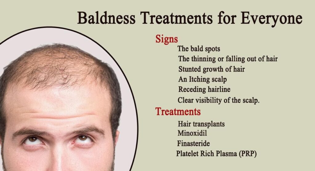 Baldness Treatment