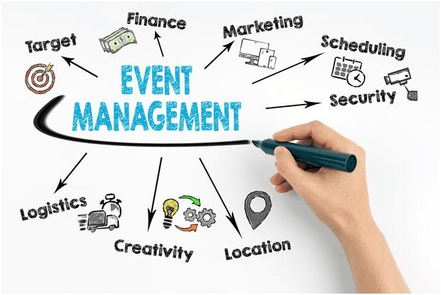 top-17-event-management-tools-or-software-in-2023-free-or-paid