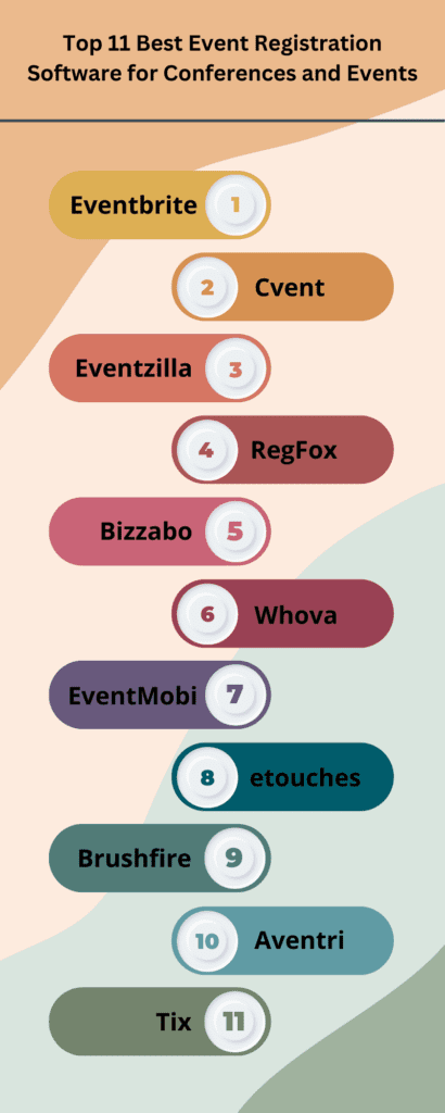 Top 11 Event Registration Software Platform For Conferences Or Events 2026