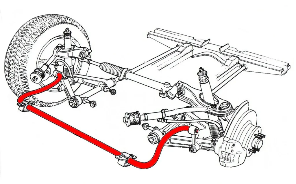 Sway Bar Accessory