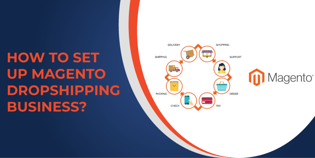 Magento dropshipping