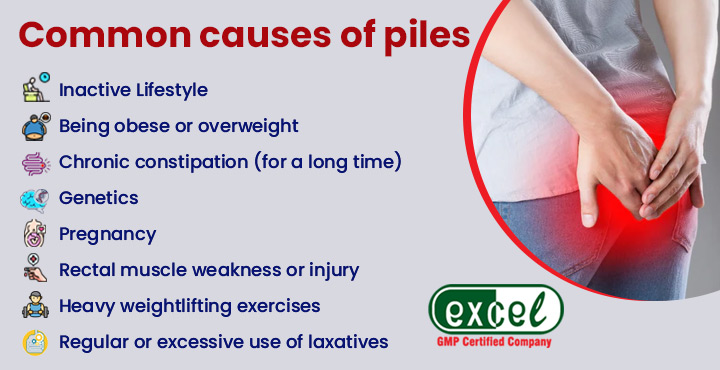 Homeopathy For Piles