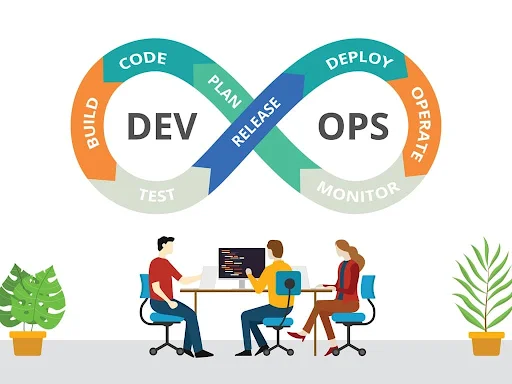 DevOps